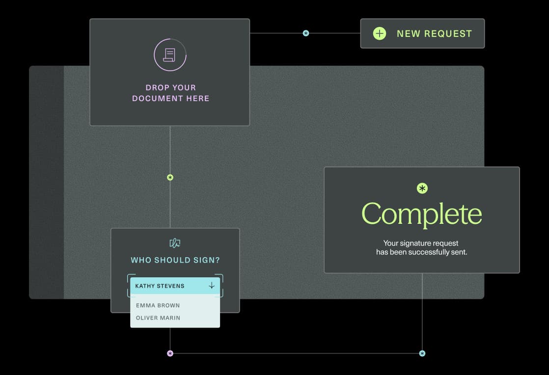 Every format your business runs on.